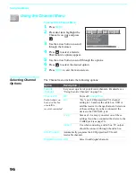 Preview for 272 page of Sony KDF-60XBR950 - 60" Rear Projection TV Service Manual