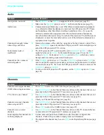 Preview for 288 page of Sony KDF-60XBR950 - 60" Rear Projection TV Service Manual