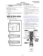 Предварительный просмотр 30 страницы Sony KDF-E42A10 Service Manual