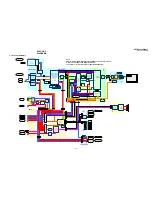 Предварительный просмотр 32 страницы Sony KDF-E42A10 Service Manual