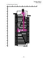 Предварительный просмотр 49 страницы Sony KDF-E42A10 Service Manual