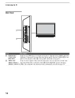 Предварительный просмотр 88 страницы Sony KDF-E42A10 Service Manual