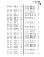 Предварительный просмотр 209 страницы Sony KDF-E42A10 Service Manual