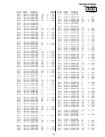 Предварительный просмотр 213 страницы Sony KDF-E42A10 Service Manual