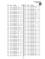 Предварительный просмотр 220 страницы Sony KDF-E42A10 Service Manual