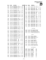 Предварительный просмотр 221 страницы Sony KDF-E42A10 Service Manual