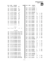 Предварительный просмотр 223 страницы Sony KDF-E42A10 Service Manual