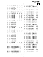 Предварительный просмотр 228 страницы Sony KDF-E42A10 Service Manual