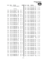 Предварительный просмотр 236 страницы Sony KDF-E42A10 Service Manual