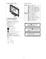 Предварительный просмотр 15 страницы Sony KDL-19L4000 Service Manual