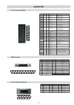 Preview for 9 page of Sony KDL-19S5700 Service Manual