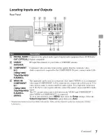 Preview for 7 page of Sony KDL-22BX300 - Bravia Bx Series Lcd Television Operating Instructions Manual