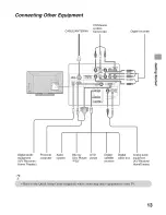 Preview for 13 page of Sony KDL-22BX300 - Bravia Bx Series Lcd Television Operating Instructions Manual