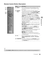 Preview for 19 page of Sony KDL-22BX300 - Bravia Bx Series Lcd Television Operating Instructions Manual