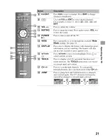 Preview for 21 page of Sony KDL-22BX300 - Bravia Bx Series Lcd Television Operating Instructions Manual