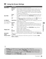 Preview for 31 page of Sony KDL-22BX300 - Bravia Bx Series Lcd Television Operating Instructions Manual