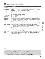 Preview for 33 page of Sony KDL-22BX300 - Bravia Bx Series Lcd Television Operating Instructions Manual