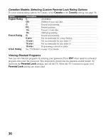 Preview for 36 page of Sony KDL-22BX300 - Bravia Bx Series Lcd Television Operating Instructions Manual