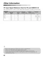 Preview for 42 page of Sony KDL-22BX300 - Bravia Bx Series Lcd Television Operating Instructions Manual