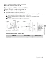 Предварительный просмотр 45 страницы Sony KDL-22BX300 - Bravia Bx Series Lcd Television Operating Instructions Manual