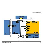 Предварительный просмотр 11 страницы Sony KDL-22BX327 Service Manual