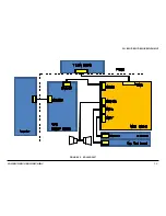 Предварительный просмотр 12 страницы Sony KDL-22BX327 Service Manual