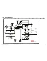 Предварительный просмотр 17 страницы Sony KDL-22BX327 Service Manual