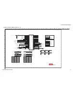 Предварительный просмотр 26 страницы Sony KDL-22BX327 Service Manual