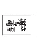 Предварительный просмотр 34 страницы Sony KDL-22BX327 Service Manual