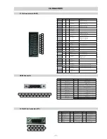 Preview for 8 page of Sony KDL-22EX302 Service Manual