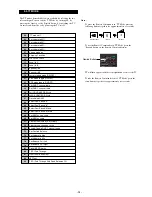 Preview for 14 page of Sony KDL-22EX302 Service Manual