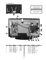 Preview for 18 page of Sony KDL-22EX302 Service Manual