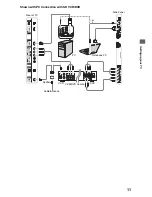 Предварительный просмотр 11 страницы Sony KDL-22EX308 - 22" Bravia Ex308 Series Hdtv Setup Manual