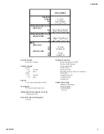 Предварительный просмотр 5 страницы Sony KDL-23S2000 Operating Instructions (KDL23S2000) Service Manual