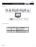 Предварительный просмотр 10 страницы Sony KDL-23S2000 Operating Instructions (KDL23S2000) Service Manual