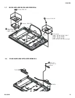 Предварительный просмотр 15 страницы Sony KDL-23S2000 Operating Instructions (KDL23S2000) Service Manual