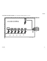 Предварительный просмотр 41 страницы Sony KDL-23S2000 Operating Instructions (KDL23S2000) Service Manual