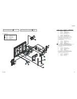 Предварительный просмотр 59 страницы Sony KDL-23S2000 Operating Instructions (KDL23S2000) Service Manual