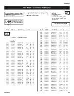 Предварительный просмотр 62 страницы Sony KDL-23S2000 Operating Instructions (KDL23S2000) Service Manual