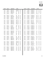 Предварительный просмотр 63 страницы Sony KDL-23S2000 Operating Instructions (KDL23S2000) Service Manual