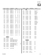 Предварительный просмотр 64 страницы Sony KDL-23S2000 Operating Instructions (KDL23S2000) Service Manual