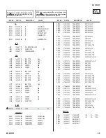 Предварительный просмотр 65 страницы Sony KDL-23S2000 Operating Instructions (KDL23S2000) Service Manual