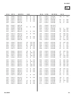 Предварительный просмотр 66 страницы Sony KDL-23S2000 Operating Instructions (KDL23S2000) Service Manual