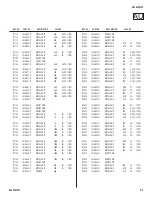 Предварительный просмотр 67 страницы Sony KDL-23S2000 Operating Instructions (KDL23S2000) Service Manual