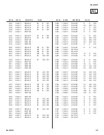 Предварительный просмотр 68 страницы Sony KDL-23S2000 Operating Instructions (KDL23S2000) Service Manual