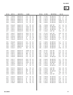 Предварительный просмотр 71 страницы Sony KDL-23S2000 Operating Instructions (KDL23S2000) Service Manual