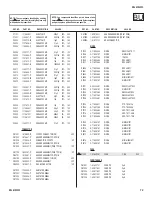 Предварительный просмотр 72 страницы Sony KDL-23S2000 Operating Instructions (KDL23S2000) Service Manual