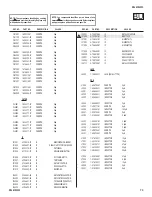 Предварительный просмотр 73 страницы Sony KDL-23S2000 Operating Instructions (KDL23S2000) Service Manual