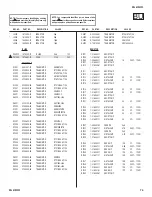 Предварительный просмотр 74 страницы Sony KDL-23S2000 Operating Instructions (KDL23S2000) Service Manual