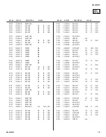 Предварительный просмотр 75 страницы Sony KDL-23S2000 Operating Instructions (KDL23S2000) Service Manual